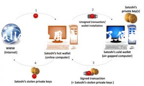 引言

近年来，数字货币的兴起使得金融交易变得更加多样化，而合约交易作为一种高风险高收益的交易方式，逐渐受到投资者的青睐。同时，数字钱包（如TPWallet）为用户提供了便捷的资产管理和交易体验。本文将深入探讨合约交易APP与TPWallet的特点、使用方法及其在区块链世界中的重要性，并提出一些相关问题进行详细解答。

合约交易APP与TPWallet：数字交易的双重利器