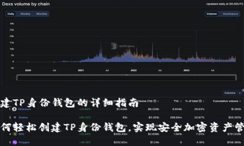 创建TP身份钱包的详细指南

如何轻松创建TP身份钱包，实现安全加密资产管理