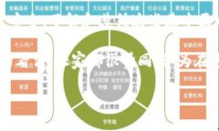 TPWallet 是一款支持多链数