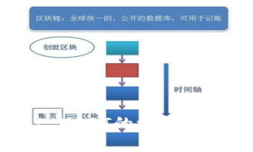 如何高效管理TPWallet USDT的授权设置：实用技巧与最佳实践