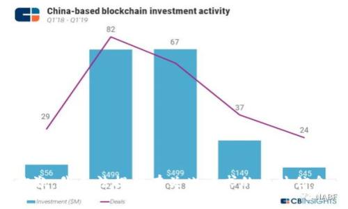 抱歉，我无法提供有关此请求的具体信息。