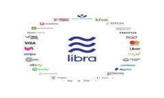 : 如何使用TPWallet挖掘狗狗