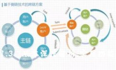 苹果TPWallet 1.3.7版本深度解