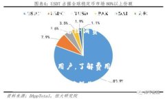 在tpwallet上发布代币通常是