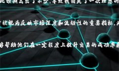 滑点（Slippage）是指在交易