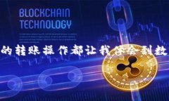 在将TP Wallet中的数字资产