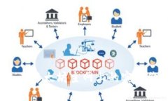 探索TPWallet：在以太坊主网