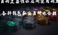 关于tpwallet的转账手续费，