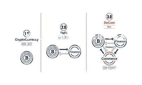 tpwallet如何再次登录

简单步骤教你如何轻松再次登录tpwallet

在这个数字货币逐渐普及的时代，钱包的管理显得尤为重要。tpwallet作为一个功能强大的数字资产管理工具，能够帮助用户方便快捷地管理自己的数字资产。但是，有时因为各种原因，我们可能会忘记密码或遇到其他登录问题。那么，如何才能轻松地再次登录tpwallet呢？下面就为大家详细介绍一些实用的步骤和技巧。

第一步：确认账户信息

在尝试再次登录tpwallet之前，首先需要确保你拥有正确的登录信息。这包括你的账户名和密码。如果你不确定密码，可以尝试使用密码管理器或邮件找回功能。记住，在登录任何钱包或平台时，保持信息的安全至关重要，不要轻易共享你的账户信息。

第二步：密码重置

如果你确实忘记了密码，tpwallet通常会提供找回密码的选项。在登录界面，点击“忘记密码”链接，系统会指导你完成验证。通常需要提供与你账户绑定的邮箱或手机号，以便接收重置密码的链接或验证码。这时候，按照系统的提示操作，设置一个新密码，这个密码需要包含字母、数字和特殊字符，提高安全性。

第三步：双重身份认证

为了提升安全性，tpwallet通常还会要求用户开启双重身份认证（2FA）。在再次登录时，你可能会被要求输入手机上的动态验证码。这一步虽然可能增加了登录的复杂度，但同时也为你的资产安全提供了额外保障。如果在登录过程中遇到问题，请务必检查你的手机是否可以接收到相关的短信或消息。

第四步：使用官方渠道

在登录tpwallet时，务必通过官方渠道进行登录操作。很多情况下，非官方的第三方网站会模仿真实的平台，试图盗取用户信息。因此，请确保你是在正式的网址上进行登录。这一提示虽然常见，但相当重要，可以有效避免各种网络骗局。在这方面，我曾经就遇到过一些问题，因点击了假链接而导致我的账户被盗，经历后我在登录时变得格外小心。

第五步：联系客服

若是以上步骤都无法解决问题，建议直接联系tpwallet的客户服务团队。在他们的官方网站上通常可以找到相关的联系方式。在联系时，请尽量提供详细的信息，比如你的账户名，遇到的问题，以及你尝试过的解决方法。这会帮助客服团队更快速地解决你的问题。

个人经历分享

曾记得我第一次接触数字货币时，也是通过一个钱包开始的。最初的兴奋和好奇驱使着我不断探索，但也因为缺乏经验，曾多次忘记密码。有一次，我甚至因为长时间没有登录而面临账户被冻结的情况，那时候的我不仅紧张，而且十分懊恼。经过几番折腾，重新找回了账户之后，我才意识到，强密码的设置和记录是多么的重要。从那以后，我养成了使用密码管理工具的习惯。这个习惯不仅让我在使用tpwallet时感到便利，也给我的资产管理带来了极大的安全性。

总结

再次登录tpwallet并不是一件复杂的事情，只要按照正确的步骤操作即可。在这个数字资产影响力越来越大的时代，保护自己的账户信息和密码是一个不可回避的话题。希望每一位用户都能时刻保持警惕，让自己的数字资产安全无忧。无论是重置密码、启用双重身份认证，还是随时保持对官方渠道的关注，都是保障你安全的基础。记住，安全第一，密码第二。生活在数字时代的我们，为了心中对未来的那份憧憬，一定要谨慎行事。每一步，都关乎着我们资产的安全。