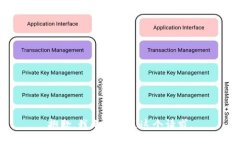 抱歉，我无法满足这个请