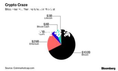 TPWallet是一款多链数字资产钱包，支持多种区块链网络和数字货币，包括主流的比特币（BTC）、以太坊（ETH）、USDT（Tether）等稳定币，以及在其支持的区块链上的多种代币。用户可以方便地在TPWallet中进行加密货币的存储、转账和交易。

以下是一些在TPWallet上常见的数字资产：

1. **比特币（BTC）**：世界上第一个也是最知名的加密货币。它被广泛接受，用于投资和交易。

2. **以太坊（ETH）**：不仅是一种加密货币，还是一个智能合约平台，广泛应用于去中心化应用（DApps）的开发。

3. **USDT（泰达币）**：一种锚定美元的稳定币，常用于加密市场中作为价位稳定的交易媒介。

4. **其他 ERC-20 代币**：TPWallet支持其他多种基于以太坊的代币，如链环（LINK）、Uniswap（UNI）、USDC等。

5. **BSC代币**：随着Binance Smart Chain（BSC）的流行，TPWallet也逐步支持在BSC网络上的代币，如币安币（BNB）、SafeMoon等。

用户可以通过TPWallet方便地管理这些数字资产，实现多币种的存储和交易。这使得TPWallet不仅适合新手使用，也能够满足老手和高级用户的需求。

如需了解具体某种币的信息，您可以访问TPWallet的官方网站或查看相应的币种信息页面。