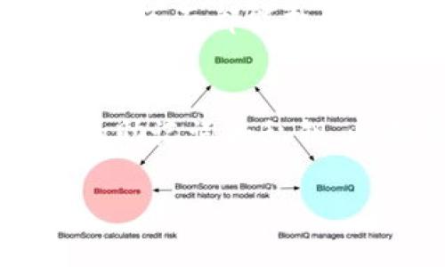 要在TPWallet中找到欧意提出的币（Okex 提出的币），可以按照以下步骤进行：

步骤一：下载并安装TPWallet
如果你还没有安装TPWallet，可以在手机应用商店（如App Store或Google Play）搜索“TPWallet”并下载安装。TPWallet是一个多链数字货币钱包，支持多种区块链资产的存储和管理。

步骤二：创建或导入钱包
打开TPWallet后，如果你是第一次使用，可以选择“创建钱包”，并根据提示设置密码、备份助记词等。如果你已经有一个钱包，可以选择“导入钱包”，输入私钥或助记词进行恢复。

步骤三：查找币种
在TPWallet主界面上，通常会看到一个“资产”或“币种”页面。在这个页面中，有搜索功能，允许用户快速查找特定的币种。在搜索框中，输入“欧意”或相应的代币名称。如果该代币支持TPWallet，它通常会显示在搜索结果中。

步骤四：添加新币种（如果未找到）
如果在搜索中未找到欧意提出的币，可以尝试手动添加。有些币种在TPWallet中并不是默认显示的。你可以查找该币的合约地址（在官方网站或其他权威来源获取），然后在TPWallet中选择“添加代币”或“添加自定义代币”，输入合约地址，完成添加。

步骤五：确认和管理币种
一旦找到了欧意提出的币或者成功添加了该币，也可以进一步管理。例如：查看余额、发送或接收货币。这些功能在资产页面都能找到相应的选项。

总结
通过以上步骤，你应该能够在TPWallet中找到和管理欧意提出的币。使用数字钱包时，请务必记得妥善保管好自己的助记词和私钥，以确保资产的安全。

在操作过程中如遇问题，可以参考TPWallet的官方文档或寻求社区支持，确保你获得最新的信息和支持。