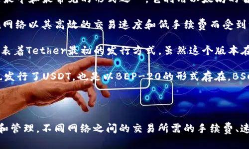 在TPWallet中，USDT主要基于多种区块链网络。USDT（Tether）是一种稳定币，用于将法币与数字货币之间的差异拉近。以下是USDT所支持的主要网络：

1. **Ethereum（ERC-20）**：USDT在以太坊网络上以ERC-20标准发行，是最早和最常见的形式之一。它利用以太坊的智能合约功能，让用户能够在以太坊生态系统中安全地转移和交易。

2. **Tron（TRC-20）**：USDT也在Tron网络上发行，作为TRC-20代币。Tron网络以其高效的交易速度和低手续费而受到许多用户的青睐。

3. **Omni Layer**：在比特币网络上也存在USDT，称为Omni Layer，这代表着Tether最初的发行方式。虽然这个版本在交易中不如ERC-20和TRC-20流行，但它仍然存在并可以被使用。

4. **Binance Smart Chain（BEP-20）**：在Binance Smart Chain上也发行了USDT，也是以BEP-20的形式存在。BSC以其较低的交易费用和更快的确认时间著称，吸引了越来越多的用户选择。

5. **Solana** 和 **Avalanche** 等其它网络上也有USDT的存在。

在TPWallet中，你可以根据自己的需求选择合适的网络来进行USDT的交易和管理。不同网络之间的交易所需的手续费、速度和兼容性都会不同，因此了解每种网络的特性是非常重要的。