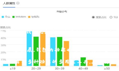 在讨论TP钱包和IM钱包的区别之前，我们需要先明确这两种钱包的基本概念和各自的特点。钱包在数字货币世界中扮演着至关重要的角色，它们不仅用于存储加密货币，还能进行交易。因此，选择一个合适的钱包对于安全性和使用便捷性都有很大的影响。

TP钱包概述
TP钱包，全称Token Pocket，是一款支持多种区块链资产管理的加密货币钱包。它最大的特点是操作简单，适合用户快速上手。TP钱包支持以太坊、EOS、TRON等多个区块链平台的资产，并且具备去中心化的交换功能，用户可以在钱包内直接进行不同数字资产之间的交易。

IM钱包概述
IM钱包，通常指的是即时消息钱包，它结合了即时通讯与数字货币交易的功能。IM钱包不仅能存储和管理加密资产，还可以通过聊天功能与其他用户进行交流、交易。IM钱包的特点是社交性强，通过社交网络的力量来促进交易，为用户提供便利。

TP钱包与IM钱包的主要区别
现在，让我们从几个重要的方面来看这两款钱包的区别：

h41. 功能设计/h4
TP钱包的功能设计主要偏重于资产管理和交易，非常注重加密货币的存取和交易的安全。而IM钱包则融合了社交和交易，提供了一种新型的交互体验。IM钱包往往包括消息通知、社交功能，让用户在交易的同时也能够进行互动。

h42. 用户群体/h4
TP钱包主要面向的是那些对于区块链技术有一定了解的用户，他们更关心的是钱包的安全性、便捷性以及资产管理功能。而IM钱包则更加吸引年轻用户和技术不太成熟的用户，他们对社交功能有较高的需求，希望在交易中可以随时联系他人。

h43. 安全性/h4
在安全性方面，TP钱包采用了多重签名和私钥加密等高级技术，致力于保障用户的资产安全。IM钱包虽然也注重安全性，但由于其社交性质，可能在一些功能上存在安全隐患，用户在使用时需保持警惕。

h44. 交易方式/h4
TP钱包支持去中心化交易，这意味着用户不需要信任中心化的交易所，他们可以与其他用户直接进行交易。而IM钱包的交易则较为依赖于平台的维护，用户需要依赖平台保障交易的安全性。

选择合适的钱包的建议
在选择适合自己的钱包时，首先要考虑自己的需求。如果你是一个喜欢探索区块链世界、需要高效管理数字资产的用户，TP钱包无疑是一个不错的选择。而如果你更加注重社交体验，希望在交易过程中能够与他人即时沟通，IM钱包将会更适合你。

总结
总而言之，TP钱包和IM钱包各有优缺点，用户可以根据自身的需求来选择合适的工具。在未来，随着区块链技术的进一步发展，钱包的功能也将变得更加多元化，我们将看到更多创新的数字钱包出现。

通过了解TP钱包和IM钱包的区别，我们可以清晰地认识到，数字货币钱包不仅是资产的存储工具，更是综合了社交、交易等多种功能的多用途工具。在选择时，可根据自身需求和使用习惯做出合理规划与决策。