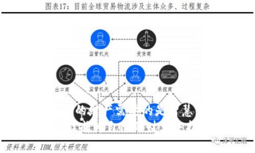 : 如何快速辨别自己TP Wallet的真实性与安全性

TP Wallet, 钱包真实性, 钱包安全性/guanjianci

引言：钱包的重要性与真伪辨别
在数字货币快速发展的今天，钱包的安全性和真实性似乎变得比以往任何时候都更为重要。TP Wallet作为一个日渐热门的数字货币钱包，吸引了很多用户的注意。然而，随着用户基数的扩大，假冒钱包与钓鱼网站也层出不穷。这让我想起了小时候，爸妈总是教育我如何保护自己的财物，而如今我们需要应用这种智慧来保护我们的数字资产。

认识TP Wallet
TP Wallet是一款多功能的数字货币钱包，支持多种加密货币的存储、转账与交易。你可以在这里轻松管理你的数字资产，查看账户余额，甚至进行DApp的使用，这些都让TP Wallet成为不少投资者的首选。然而，假如我们不能确保其真实性，那么无疑是在为自己的资产埋下了隐患。

检查TP Wallet的官方网站
首先，确认自己使用的是TP Wallet的官方版本非常重要。我们可以通过以下步骤进行核查：
ul
    li访问TP Wallet的官方网站，注意观察网站地址，从而确保你没有误入钓鱼网站。官网通常会提供最新的下载链接和版本信息。/li
    li查看官网上的安全认证标志，比如SSL证书，确保网站连接是安全的。/li
    li对比官网信息是否和你下载的APP版本一致，比如版本号、更新日期等。这样可以很大程度上确认你的钱包是否为正版。/li
/ul

查看钱包社区与用户反馈
在确认网站后，我们还可以通过社区反馈进一步来核实钱包的真实性。许多加密货币论坛、社交媒体和用户评价网站可能会提供有价值的信息：
ul
    li加入相关的社群，向其他用户询问他们的使用体验，了解大家是否曾遇到过假钱包的情况。/li
    li查看社区讨论中是否有人提及到TP Wallet的安全性及是否存在假冒产品的警告，这些反馈往往更加真实且及时。/li
    li通过社交媒体如微博、推特等，搜索“TP Wallet”相关的标签，查看用户动态，借鉴他人的经验。/li
/ul

下载与更新的注意事项
一旦确认了真实性，接下来便是如何下载与更新TP Wallet。在下载的时候，我们应该注意以下几点：
ul
    li确保只从信任的应用商店或官网下载，尽量避免使用第三方网站的下载链接。/li
    li定期检查软件更新，确保始终使用最新版本，及时修补潜在的安全漏洞。/li
    li在更新时，查看更新的具体内容，避免被虚假更新所欺骗。/li
/ul

安全设置与防范措施
究竟如何保护自己的钱包安全呢？这就需要我们了解相应的安全设置：
ul
    li在TP Wallet中设置强密码，并启用两步验证，增强安全性。/li
    li定期备份钱包的私钥或助记词，并妥善保管，不要轻易与他人分享这些信息。/li
    li保持手机或电脑安全，定期使用杀毒软件加以扫描，防止恶意软件的入侵。/li
/ul

总结与感悟
在使用TP Wallet及其他数字货币钱包时，确保钱包的真实性不仅仅是为了保护我们的财产，更是对我们数字生活方式的尊重。在这个信息泛滥的时代，保护自己的财产需要的是智慧与警觉。
从我小时候学习如何辨别虚假信息开始，我始终相信，只有通过认真的对比与多方验证，我们才能在这个快速发展的数字世界里走得更加稳健。希望每一个人都能成为自己的财产守护者，安全地享受数字货币带来的便利与乐趣！