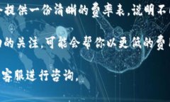 关于TPWallet的卖币手续费是