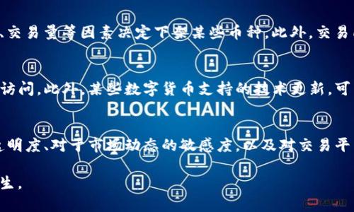 您提到的问题关于tpwallet这类数字货币，可能涉及到多个因素。这里有几个可能的原因来解释为什么在某个时间点币值会消失或变得不可见：

市场波动和流动性
数字货币市场是高度波动的，价格随时可能受到市场情绪、投资者行为和全球经济情况的影响。当一个币种的市场需求减少，或者流动性不足时，币价可能会剧烈波动，甚至导致该币种在交易平台上的消失。

项目进展和技术问题
每一个区块链项目都有其自身的发展路线图。如果项目方未能按计划推进，或者出现了技术上的重大漏洞，可能导致投资者失去信心，从而抛售该币。项目的透明度和团队的信誉也是非常重要的因素，如果缺乏这些，币种的价值可能会迅速贬值。

交易平台的政策或变更
有时币种在特定交易平台上的消失是由于该平台的政策变更。例如，某些交易所可能会根据合规性、交易量等因素决定下架某些币种。此外，交易所的技术故障也可能导致币在短时间内无法交易。

技术钱包和私钥问题
如果您是通过个人钱包（如tpwallet）存储该币种，丢失了私钥或恢复短语，也会导致您的资产无法访问。此外，某些数字货币支持的技术更新，可能需要用户主动进行操作，否则币种会因为技术不兼容而“消失”。

总结与反思
无论是什么原因导致您在tpwallet中的币消失，从中都可以得出一些教训。私钥的重要性、项目的透明度、对于市场动态的敏感度，以及对交易平台政策的关注，都是每一个数字货币投资者需要认真对待的事情。

希望这些信息能够帮助您找到答案，也希望您在未来的投资中谨慎行事，尽可能避免类似的情况发生。