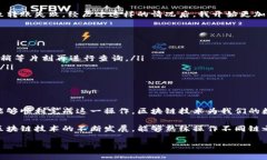 在区块链世界中，资产的