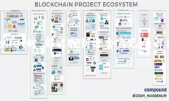 tpwallet使用不顺利的常见原