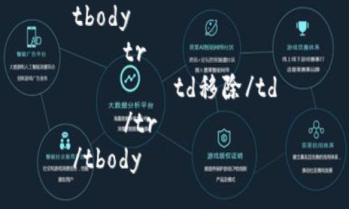 tbody
    tr
        td移除/td
    /tr
/tbody