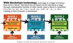 将TPWallet中空投的币删除并