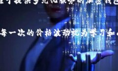   如何应对TPWallet价格不变