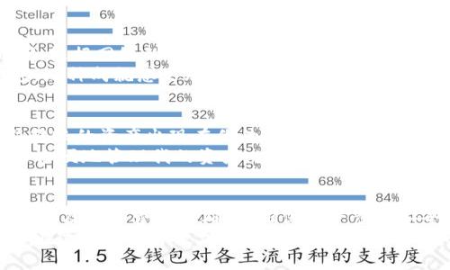   如何将TPWallet中的资产安全地转移到小狐狸钱包？ / 
 guanjianci TPWallet, 小狐狸钱包, 加密货币转移 /guanjianci 

前言
在数字货币的世界中，我们常常需要在不同的钱包之间转移资产。无论是为了更安全地储存资产，还是为了方便交易，掌握转账的技巧都是每一个加密货币用户必备的技能。本文将详细介绍如何将TPWallet中的资产安全地转移到小狐狸钱包，帮助你高效便捷地管理数字资产。

第一步：了解TPWallet与小狐狸钱包
TPWallet和小狐狸钱包（MetaMask）都是非常流行的数字货币钱包，但它们在功能和使用体验上各有特点。TPWallet是一个支持多种币种的去中心化钱包，用户可以在其中管理各种数字资产。而小狐狸钱包则以其便捷的浏览器插件和强大的DApp支持而广受欢迎。
在我刚开始接触数字货币的时候，我也曾对不同钱包的选择感到困惑。在探索不同功能的过程中，我发现小狐狸钱包的用户界面友好，更适合我这样的初学者。而TPWallet则为我提供了更丰富的资产选择，让我能方便地管理各种币种。

第二步：准备转账所需信息
在转账之前，首先需要确保你有足够的信息。你需要获得小狐狸钱包的地址，这是转账的目的地。此外，你还需要确保对方的钱包地址是正确的，尤其是在进行区块链交易时，因为一旦发送到错误地址，资产将无法追回。
我记得有一次，我的朋友将资产转错了地址，结果损失惨重。这让我对钱包地址的确认有了更深的认识。在这次转账中，我会反复核对地址，以确保一切都没有偏差。

第三步：在TPWallet中选择转账功能
打开TPWallet，找到你想要转账的资产。一般来说，你只需要在资产列表中选择对应的币种，然后点击“转账”或“发送”按钮。这个过程通常相当直观，但也有可能因不同版本而略有差异。在选择转账时，你可能会看到相关收费，确保在此时了解网络手续费的情况。

第四步：输入小狐狸钱包地址
在输入小狐狸钱包的地址过程中，一个小错误就可能导致资产的丢失，所以一定要谨慎。我们可以直接复制粘贴地址，避免手动输入所带来的错误。
回想起刚开始使用数字货币时，我总是小心翼翼地输入每一个字符，有时会因为紧张导致输错。这次转账之前，我会将小狐狸钱包地址在不同的地方做一个备份，以便可以快速核对。

第五步：确认转账金额和费用
确认好地址后，下一步是输入你希望转账的金额。确保该金额在你的TPWallet账户中是允许转账的。在这一过程中，牢记检查相关的网络费用，以确保你在转账时不会由于费用不足而失败。
有时我会特别关注这个环节，因为有些币种的手续费可能会相对较高，影响到最终转账的体验。这让我在每次转账时都尽量选择合适的节点进行操作，确保费用在可以接受的范围内。

第六步：进行转账并等待确认
确认所有信息无误后，就可以进行转账了。点击“确认”或“发送”后，转账将在区块链上进行。这一过程可能需要一段时间，根据网络的繁忙程度而有所不同。
记得我第一次进行转账后满心忐忑，等待确认的时间似乎特别漫长，生怕出现什么问题。一旦资产成功抵达小狐狸钱包，那种成就感是无法形容的。

第七步：在小狐狸钱包中确认到账
转账完成后，我们可以打开小狐狸钱包查看资产是否到账。在资产页面刷新后，等待几分钟，如果一切正常，你会看到新转账的资产出现在你的钱包中。如果没有到账，不要着急，可以检查一下区块链浏览器，确认交易状态。
有时候，看到到账的瞬间让我感到无比幸福，仿佛自己向着财富自由迈出了重要的一步。小狐狸钱包的清晰界面让我能方便地管理我的资产，增加了我的信心。

总结
上述步骤就是将TPWallet中的资产转移到小狐狸钱包的详细过程。在这个过程中，我们需要格外注意钱包地址、转账金额及网络费用的确认，确保每一步都安全且准确。在我看来，熟悉这些流程不仅可以保护我们自己的资产安全，也能让我们在未来的交易中更加自信。
如今，在越来越多的人投身于数字货币的时代，掌握数字资产管理的这项技能显得尤为重要。希望我的分享能够帮助你在这一过程中更加得心应手，享受数字货币带来的乐趣。