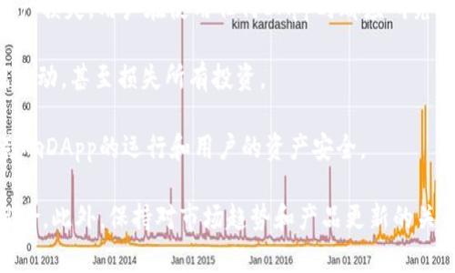 我并没有关于特定产品的实时更新或信息，但可以为您提供一些关于使用去中心化应用和区块链钱包（如TPWallet DApp）的一般性风险和注意事项。这些产品往往涉及复杂的技术和经济体系，风险包括：

1. **安全风险**：去中心化应用和区块链钱包容易受到各种网络攻击，如钓鱼攻击和恶意软件。用户需要确保他们的设备和网络是安全的，并且必须妥善保管私钥。

2. **智能合约漏洞**：如果TPWallet使用的智能合约中存在缺陷，可能会导致资产损失。用户在使用任何DApp时都应研究其智能合约的审计情况。

3. **市场波动风险**：数字货币市场波动剧烈，用户投资资产的价值可能会大幅波动，甚至损失所有投资。

4. **监管风险**：不同国家对加密货币的监管政策不同，若政策发生变化，可能影响DApp的运行和用户的资产安全。

如果您考虑使用TPWallet DApp或其他类似产品，建议全面研究并意识到这些风险。此外，保持对市场趋势和产品更新的关注也是很重要的。