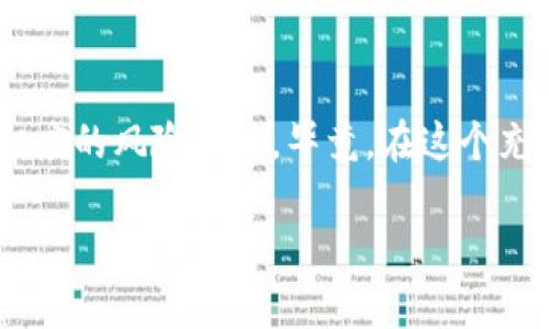关于TPWallet质押挖矿的U能否退回的问题，其实涉及到多个方面的理解，包括平台的规则、合约的条款以及挖矿机制的设计等。下面我们就从不同的角度来详细探讨这一问题。

什么是TPWallet质押挖矿？
TPWallet是一个去中心化的钱包应用，用户可以在其中进行加密资产的存储、管理和交易。而质押挖矿是区块链技术发展到一定阶段后，行业内出现的一种新型的挖矿方式。用户将一定量的数字资产（例如U）质押到指定的合约中，以此支持网络的安全和稳定，并从中获得一定的收益。

质押挖矿的工作原理
质押挖矿的核心在于“质押”二字。用户需要将自己的资产锁定在合约中，通常有一定的锁定期。在锁定期间，用户的资产不能进行转移或提现。但与此同时，他们也可以从中获得一定的奖励，这些奖励通常是新产生的代币或是平台的手续费分成。

TPWallet的质押挖矿规则
在TPWallet中，质押的规则可能会有所不同。通常来说，用户在进行质押时需要仔细阅读平台的相关条款。有些平台允许用户在一定条件下提前解锁质押的资产，而有些则需要遵守严格的锁定期要求。同时，某些情况比如平台维护、市场波动等，可能会影响到资产的流动性。

U能否退回来？
具体来说，TPWallet质押挖矿中的U能否退回来首先取决于质押时的合约条款。如果合约规定在某个时间段后用户可以赎回质押资产，那用户就可以在这个时间点进行退还。此外，是否可以提前赎回也是一个重要因素。有些平台提供了提前赎回的功能，但可能会伴随一定的手续费或损失部分奖励。

个人经历与感受
在谈到质押挖矿时，我个人也曾经尝试过这个过程。一开始我对这个新概念充满好奇，决定尝试质押一些数字资产。在参与之前，我花了不少时间去研究平台的规则、合约的条款，甚至还向一些已经参与的朋友请教了经验。结果，我成功地质押了我的资产，虽然锁定期间感到有些不安，但看到收益逐渐增加，我又渐渐放下心来。

风险与注意事项
尽管质押挖矿看似是一个获取收益的好机会，但背后潜藏的风险也是不可忽视的。最大的风险是市场波动，数字资产的价值可能会因为市场情况而大幅下降。此外，合约的安全性、平台的可信度等都是需要用户在参与之前仔细考量的因素。

结语
总的来说，TPWallet质押挖矿的U能否退回，主要取决于具体的质押合约和平台规则。如果你决定参与这一过程，务必要充分了解相关条款并做好相应的风险评估。毕竟，在这个充满变数的市场中，合理的决策能够帮助我们在追求收益的同时，保护好我们的资产。

希望以上内容能帮助你更好地理解TPWallet质押挖矿的U能否退回的问题。如果你还有更多疑问，欢迎随时询问！