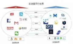 在使用TPWallet转账到合约地