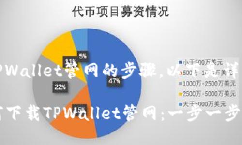关于下载TPWallet管网的步骤，以下是详细指南：

### 如何下载TPWallet管网：一步一步的实用指南