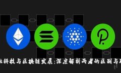 金融科技与区块链发展：