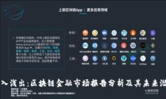 深入浅出：区块链金融市