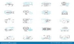 提到狗狗币（Doge币）到