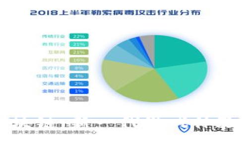 金山游戏云区块链：新一代游戏体验的革命性转变