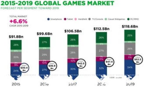 
区块链金融：重塑未来的投资与信任新篇章
