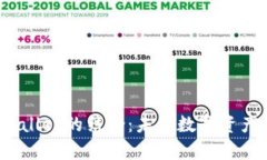 HTMoon与TPWallet的结合：未来