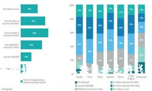打造未来的娱乐方式：区块链扑克游戏开发方案