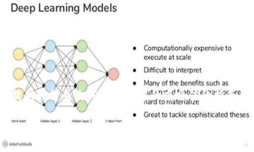 在此为您提供如何查询TPWallet中的嘻哈值的指南。

### 如何在TPWallet中查询嘻哈值？实用技巧助您轻松掌握