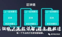 区块链游戏注销账户流程