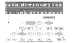 在 TPWallet 中购买数字货币