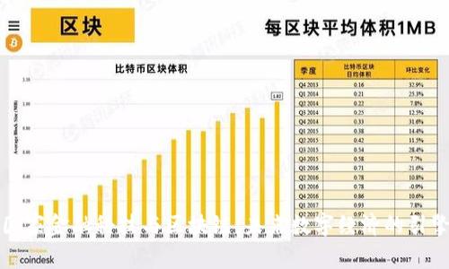 国家金融科技与区块链：未来数字经济的引擎