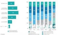 探索区块链游戏：在游戏