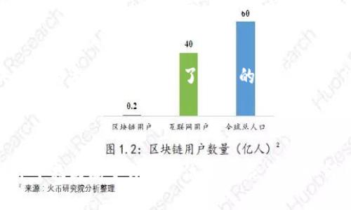 游戏区块链是一种将区块链技术应用于游戏行业的创新形式，旨在为游戏的开发、发行和运营带来透明性、安全性和去中心化的特点。通过区块链，玩家可以拥有真正的数字资产，游戏开发者可以通过智能合约实现公正的收益分配和透明的交易。以下是对游戏区块链的更详细解读：

区块链技术简介
区块链是一种去中心化的分布式账本技术，最初是为了支持比特币这一加密货币而开发的。区块链的核心特性包括数据的不可篡改性、透明性和安全性。所有的信息存储在一个由多个节点共同维护的网络上，一旦数据被确认，就无法进行更改或删除。这种特性使得区块链技术在各个领域都具有巨大的应用潜力，尤其是在游戏产业。

游戏区块链的优势
游戏区块链的应用提供了一些独特的优势：
ul
    listrong数字资产的真正拥有权：/strong在传统游戏中，玩家购买的物品通常只是在游戏公司控制之下，而在游戏区块链中，玩家通过NFT（非同质化代币）真正拥有这些数字资产，可以自由交易、出售或转让。/li
    listrong透明的游戏经济：/strong所有交易和资产转移过程都记录在区块链上，任何人都可以查看，增强了游戏的透明度和公信力。/li
    listrong智能合约： /strong游戏开发者可以使用智能合约自动执行游戏内的交易和规则，减少人为干预和欺诈的可能。/li
/ul

如何在游戏中应用区块链
区块链技术在游戏中的应用举不胜举，下面列举几种典型的应用场景：
ul
    listrongNFT市场：/strong在游戏中使用NFT创建独特的角色、装备和其他虚拟物品，玩家可以在专门的平台上买卖这些资产。/li
    listrong去中心化游戏：/strong创建新类型的游戏，玩家可以影响游戏的规则和发展方向，而不是由游戏开发者单方面决定。/li
    listrong奖励机制：/strong通过区块链技术，玩家的游戏贡献可以得到真实的经济回报，激励他们更积极地参与其中。/li
/ul

对传统游戏的影响
区块链技术的出现，对传统游戏行业带来了深刻的影响。首先，游戏公司面临着运营模式的转型压力。以前他们通过出售游戏和内购获利，而今通过区块链技术，他们需要 rethink 如何在提供价值的同时保持盈利。例如，一些游戏开始通过构建去中心化的经济体系，让玩家之间自由交易，并在交易中获得手续费。

我小时候玩游戏时，常常感到游戏中角色和装备的获得不公平，沉迷于游戏的我总是不甘心那些“氪金玩家”的强大。如今，随着区块链技术的发展，似乎这一现象有了改善的可能。每个玩家都可以通过自己的努力，在游戏中获得属于自己的资产，这让我对未来的游戏充满期待。

个人经历与感受
回忆起我小时候的游戏经历，总是伴随着对角色和装备的狂热追求。那时我花了很多时间在一个虚拟世界中，努力提升角色等级，却始终无法获得那件心仪的稀有装备。朋友们的“氪金”让我感到无比失落，而如今，我意识到随着区块链技术的发展，这一切将有望成为历史。玩家们通过自己的努力就有可能在游戏中获得公平的待遇，这让我感到欣慰。

未来展望
随着区块链游戏的不断发展，未来的游戏模式将会更加丰富多样。去中心化的游戏将会成为主流，玩家不仅是消费对象，更是游戏世界的重要创造者。同时，区块链也为游戏行业带来了更多的创新空间，例如通过虚拟现实和增强现实结合区块链技术，为玩家提供更加沉浸式的游戏体验。我们或许能够期待在不久的将来，游戏中的一切都将成为真正属于玩家的.

在这个快速发展的技术时代，我充满期待地展望着游戏行业的未来。无论是作为玩家还是作为开发者，区块链都将使我们走进一个更公平、更透明的新时代。

在结尾，我想说的是，游戏不仅仅是娱乐，它也是我们社交、学习和成长的一部分。而区块链技术的应用将进一步增强这一体验，让每一个玩家都能在这个虚拟世界中找到属于自己的位置。无论你是如何看待游戏的，希望未来的区块链游戏都能为你带来前所未有的乐趣与价值。