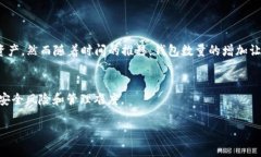 一个人可以创建多个TPWa