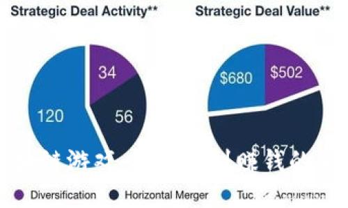 阿谢区块链游戏：从玩乐到赚钱的全新体验