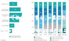 截至我知识的截止日期（