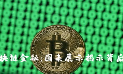 探索区块链金融：图表展示揭示背后的奥秘