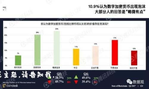 在撰写区块链金融论文的摘要时，应当重点突出论文的研究目的、方法、主要发现和结论。以下是一个简要的结构和示例，可供参考：

### 摘要的基本结构：

1. **研究背景**：简要介绍区块链和金融领域的重要性及二者结合的前景。
2. **研究目的**：说明你研究的核心问题或目标是什么。
3. **研究方法**：概括使用的研究方法，如理论分析、案例研究、实证研究等。
4. **主要发现**：总结研究的主要结果或发现。
5. **结论和意义**：阐述研究结论的意义，可能的应用场景，及未来的研究方向。

### 示例摘要：

随着信息技术的快速发展，区块链作为一种新兴的去中心化技术，逐渐引起了金融领域的广泛关注。本论文旨在探讨区块链技术在金融行业中的应用潜力及其对传统金融模式的影响。

通过文献综述和案例分析，本文首先分析了区块链技术的基本原理和特性。接着，探讨了区块链在支付清算、资产管理、供应链金融等领域的具体应用。研究发现，区块链技术能够提高金融交易的透明度和安全性，降低交易成本以及提高交易效率。

最后，本文总结了区块链在金融行业的挑战与机遇，并提出未来研究的方向，以期为金融科技发展提供理论支持和实践指导。

### 小贴士：
- 确保摘要，通常在150-250字之间。
- 使用专业术语时要保证读者能够理解，避免使用过于复杂的句子。
- 提前了解期刊或会议的摘要格式要求，并遵循相关指导。

希望这个示例能帮助你更好地构思和撰写自己的区块链金融论文摘要！如果需要更多具体的内容或主题，请告知我。