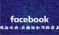 金融科技产业崛起之路：